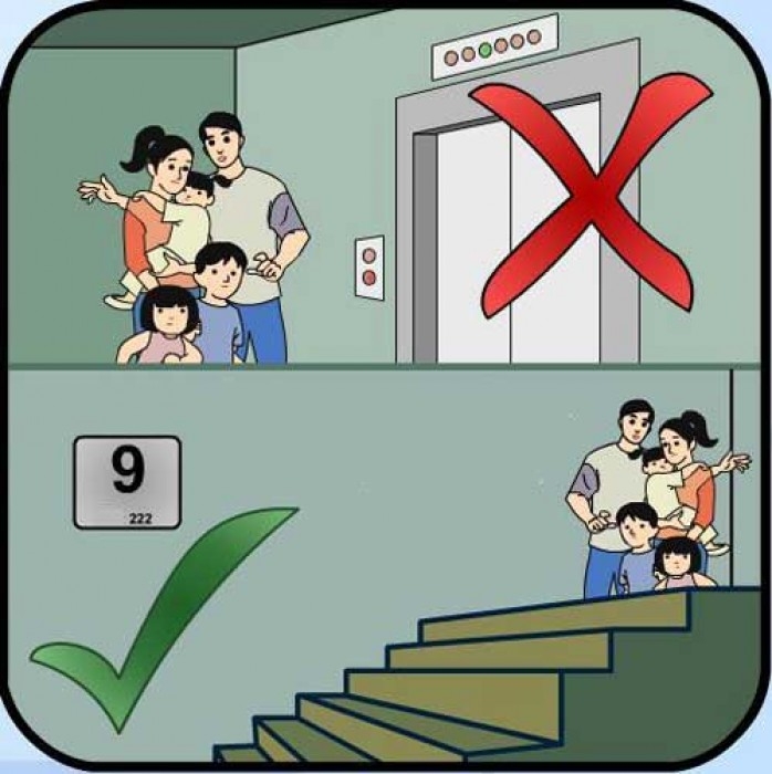 không nên sử dụng thang máy khi có cháy